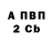 Кетамин VHQ Antonio Burgundi
